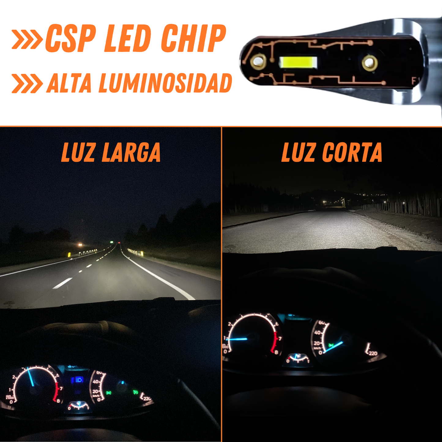 Kit Lámparas Cree Led De Auto R8 Dakar Alto Brillo H1 H4 H7