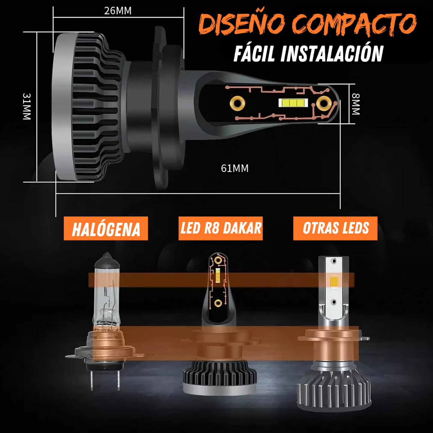Kit Lámparas Cree Led De Auto R8 Dakar Alto Brillo H1 H4 H7