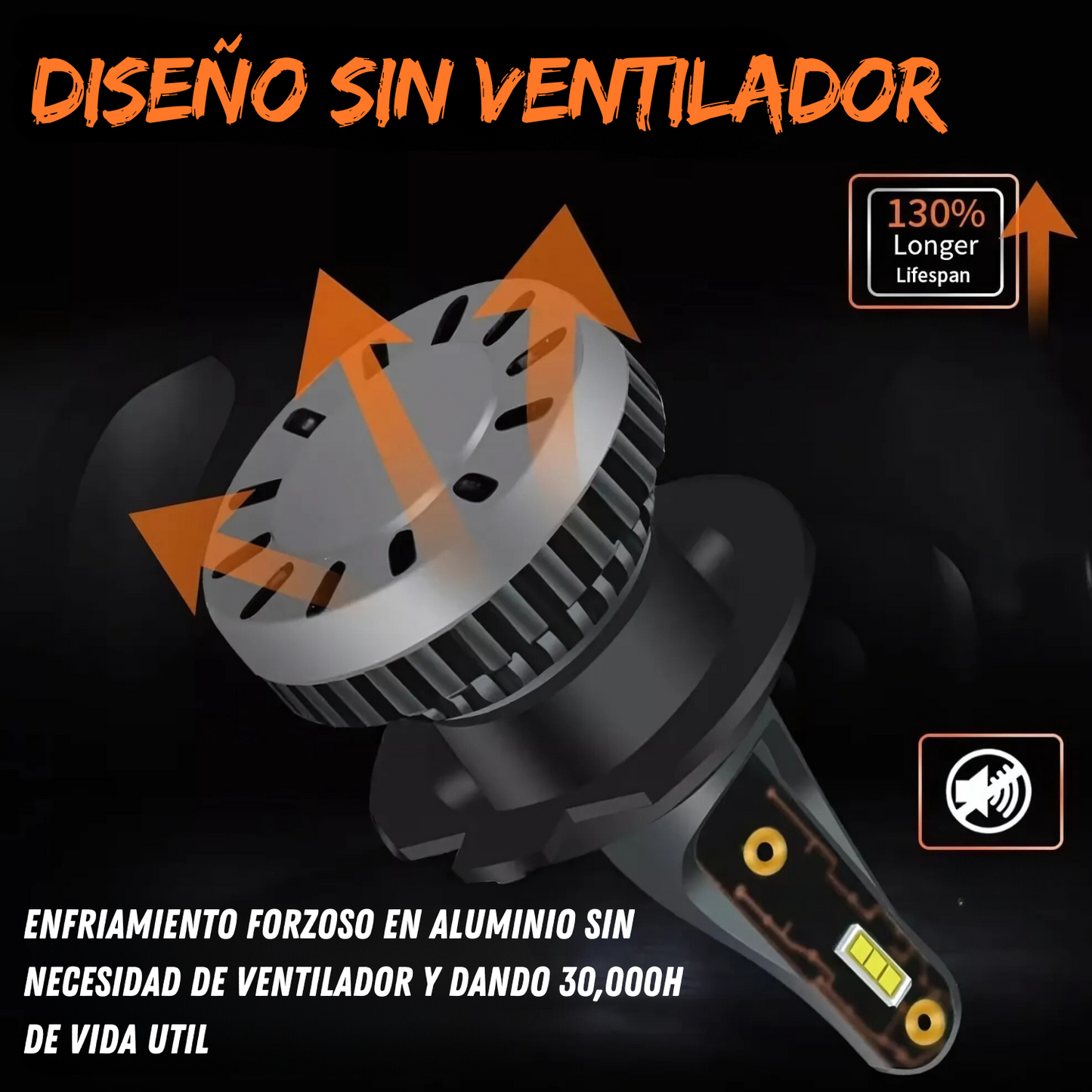 Kit Lámparas Cree Led De Auto R8 Dakar Alto Brillo H1 H4 H7