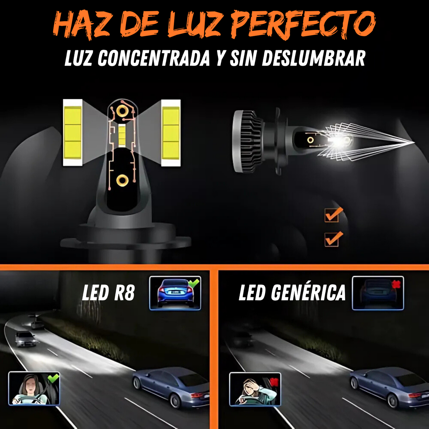 Kit Lámparas Cree Led De Auto R8 Dakar Alto Brillo H1 H4 H7