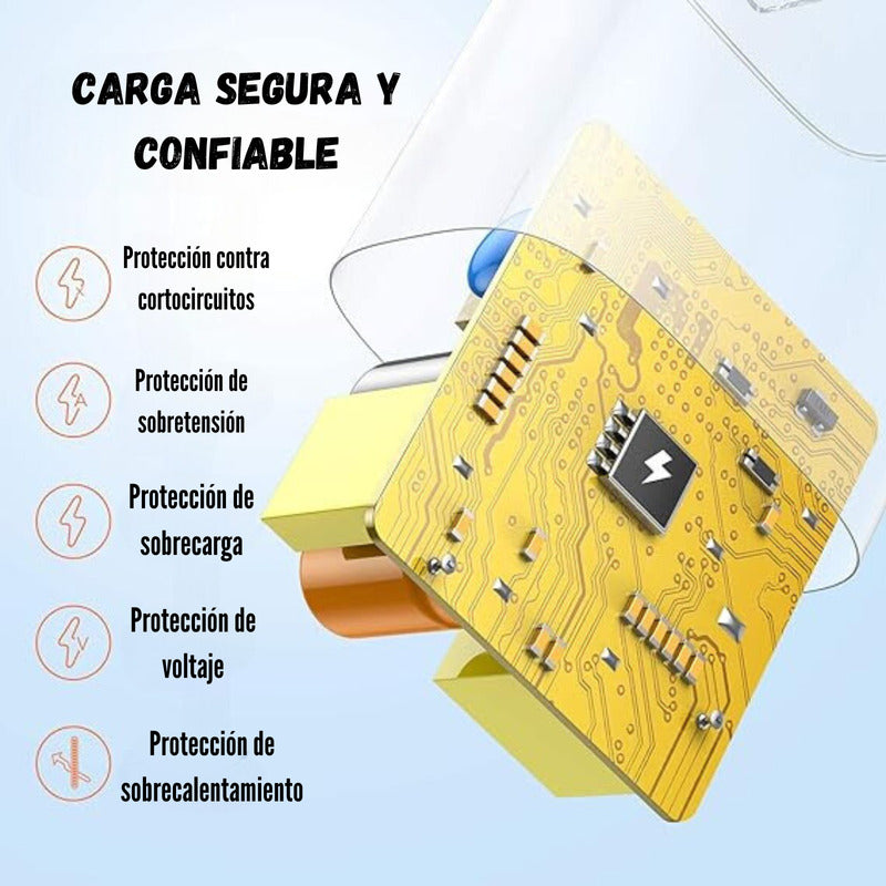 Cargador Adaptador Carga Rápida Usb Tipo C Compatible iPhone