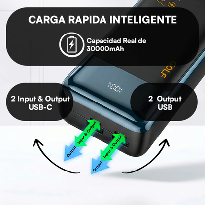Power Bank Batería Portátil Externa Carga Rápida 30000mah