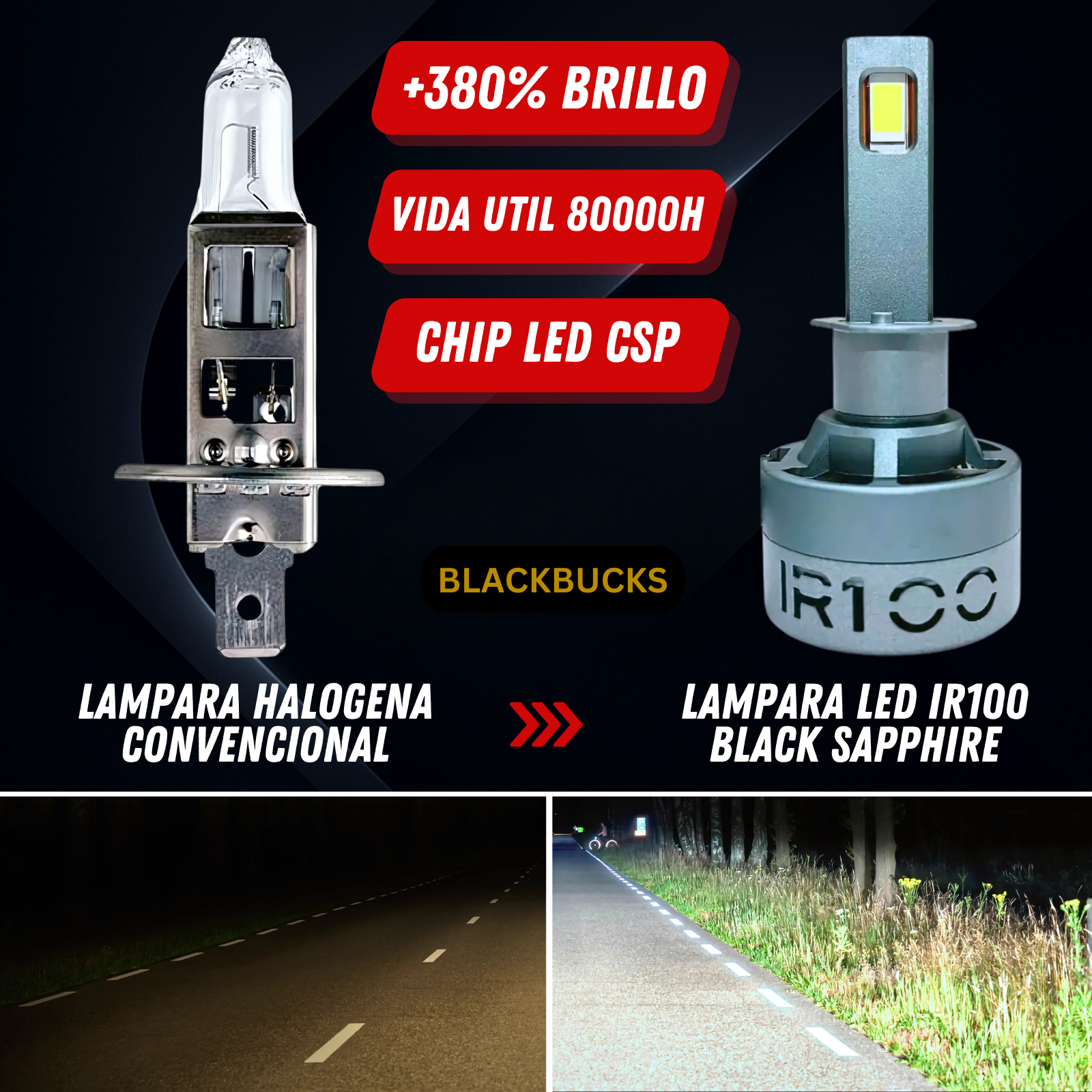 Kit Lamparas Led Auto Cree Led Black Sapphire Ir100 Dakar H1 H4 H7 H11