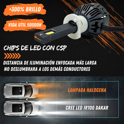 Kit Lámparas Cree Led Auto Ir100 Dakar Luces Led H1 H3 H4 H7 H8 H11 H27