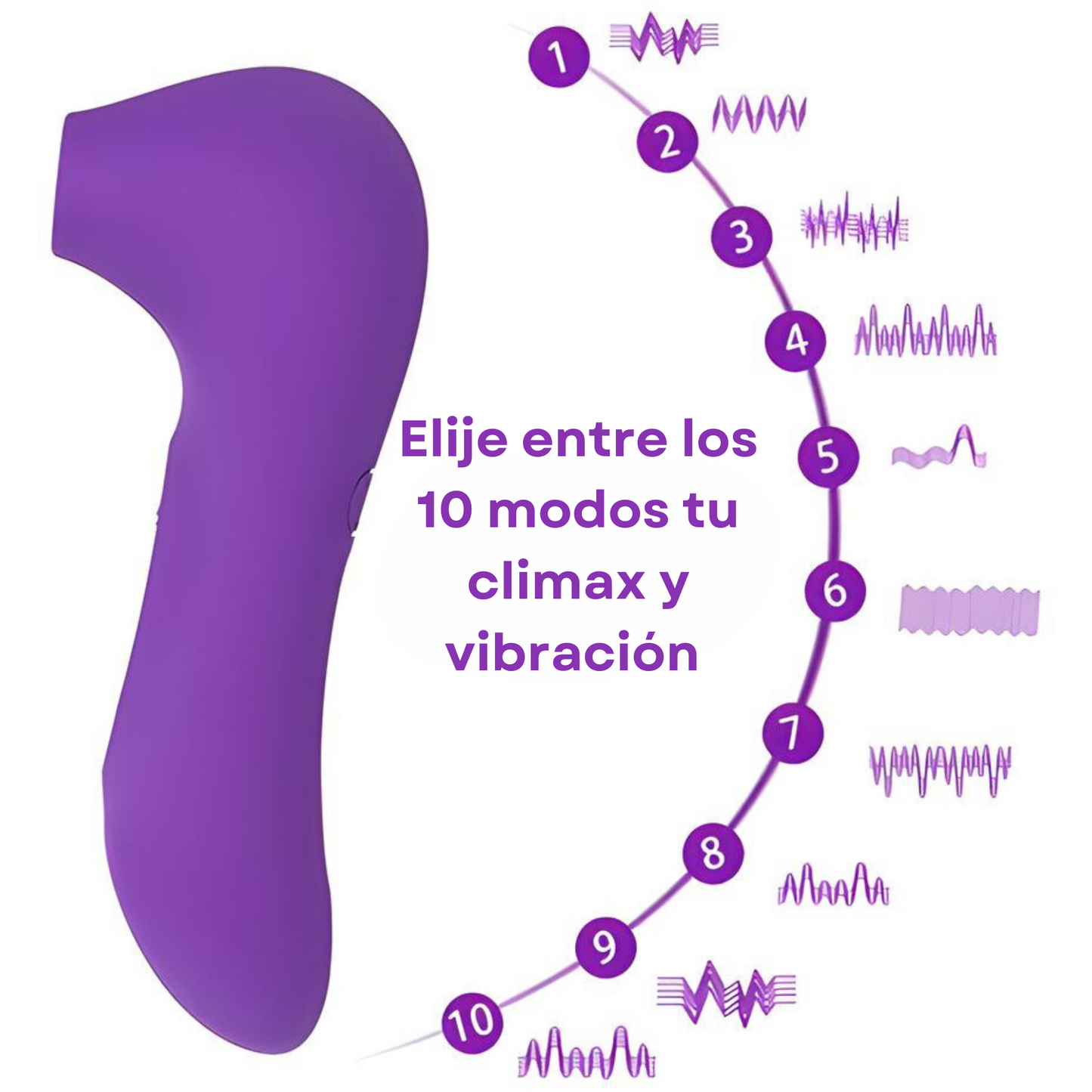 Succionador Vibrador De Clítoris Consolador Estimulador Usb