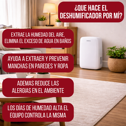 Deshumidificador De Aire Quita Humedad Hogar Baño 18lts Día