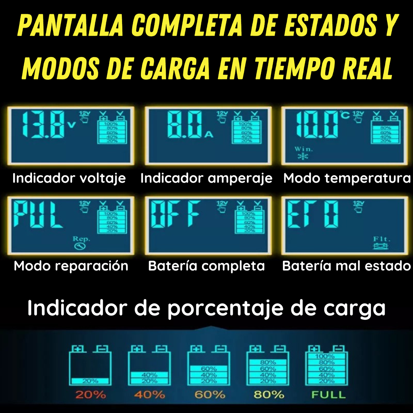 Cargador De Baterías De Autos Motos 12v Portátil Automático