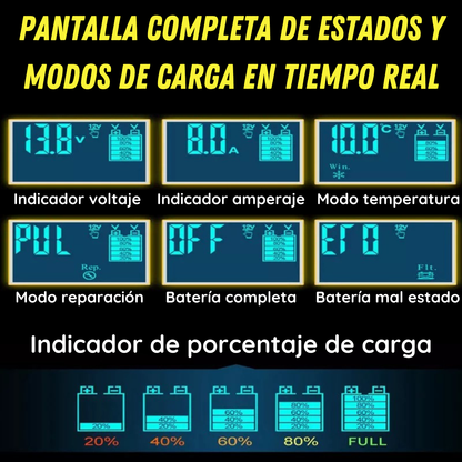 Cargador De Baterías De Autos Motos 12v Portátil Automático