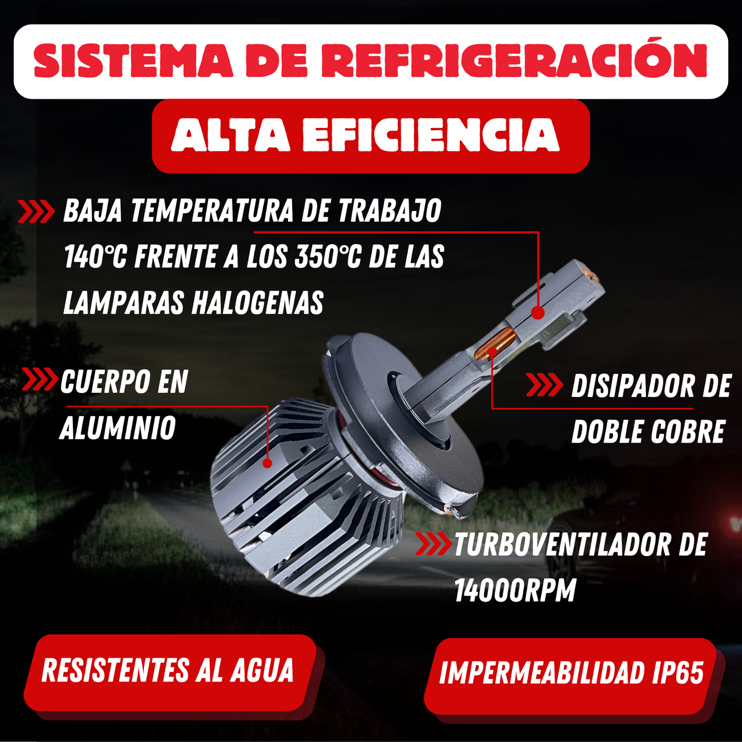 Kit Lamparas Cree Led Auto Super Canbus Alta Gama TX V10 CHIP CSP Juego lamparas led