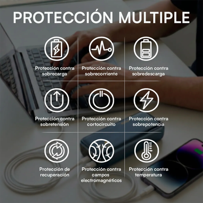 Power Bank Batería Portátil Externa Carga Rápida 30000mah