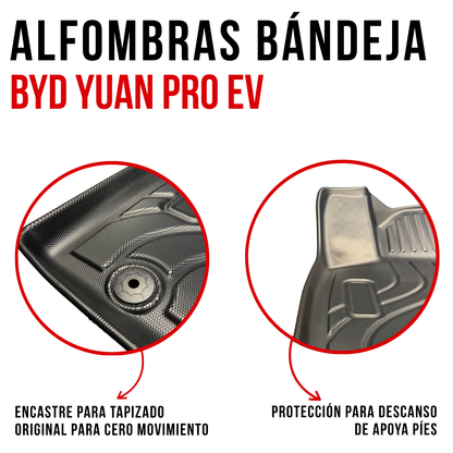 Alfombras Byd Yuan Pro De Bandeja Rígida 5d Alfombra Auto Suv