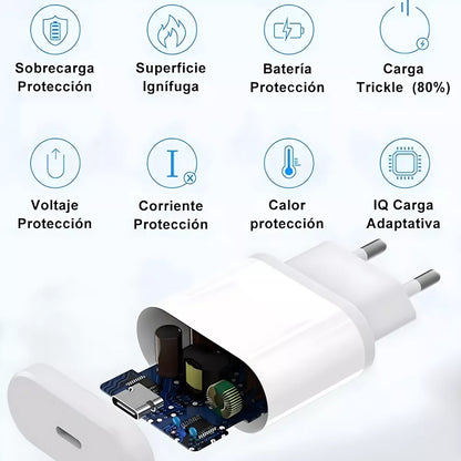 Cargador Carga Rápida Compatible Con iPhone 20w Usb Tipo C